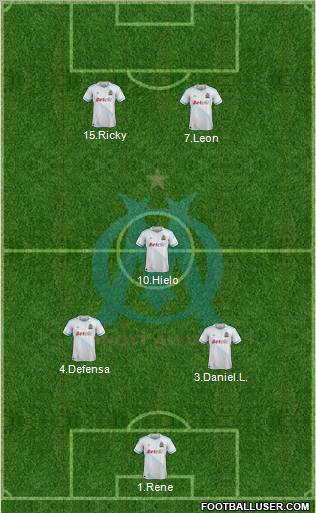 Olympique de Marseille Formation 2011
