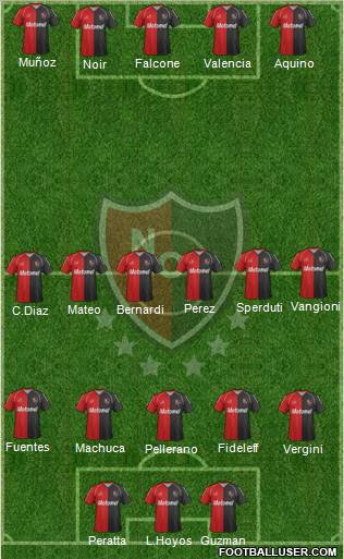 Newell's Old Boys Formation 2011