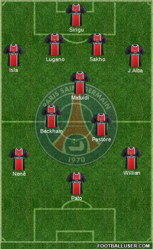 Paris Saint-Germain Formation 2011