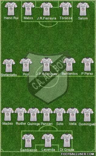 All Boys Formation 2011