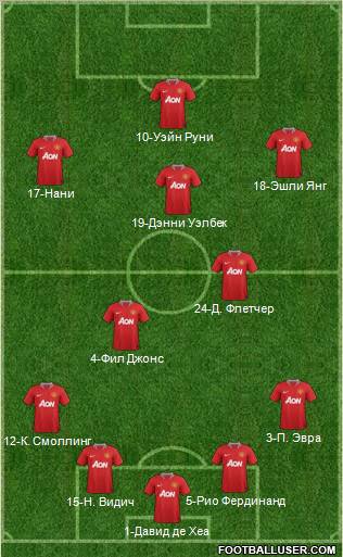 Manchester United Formation 2011