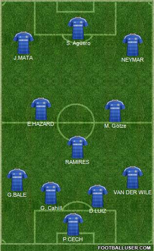 Chelsea Formation 2011