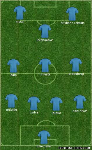 AA Paraisense Formation 2011