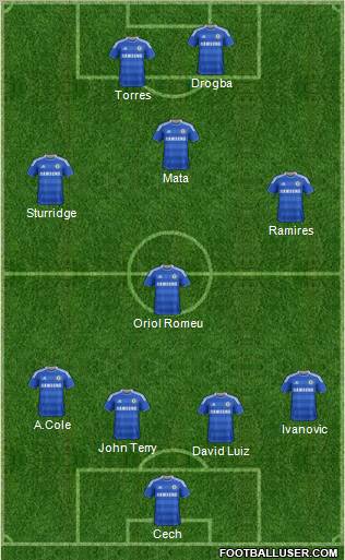 Chelsea Formation 2011