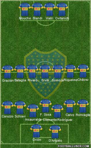 Boca Juniors Formation 2011