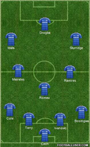 Chelsea Formation 2011