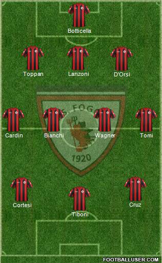 Foggia football formation