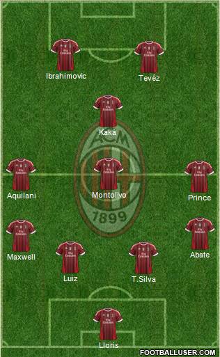 A.C. Milan Formation 2011