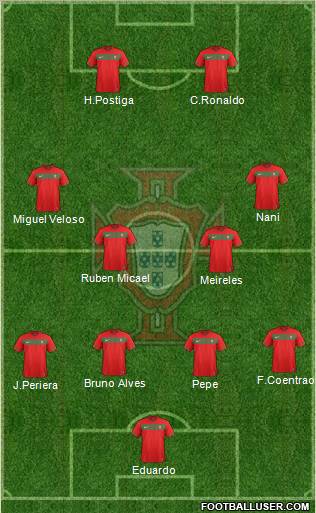 Portugal Formation 2011