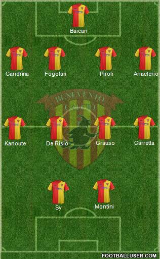 Benevento Formation 2011