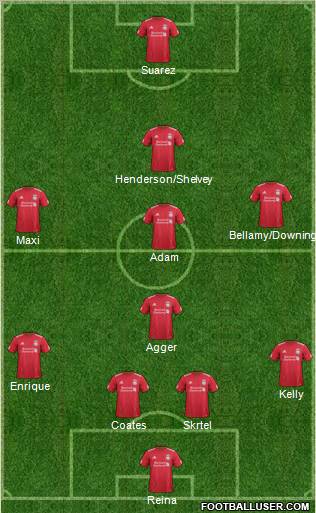 Liverpool Formation 2011