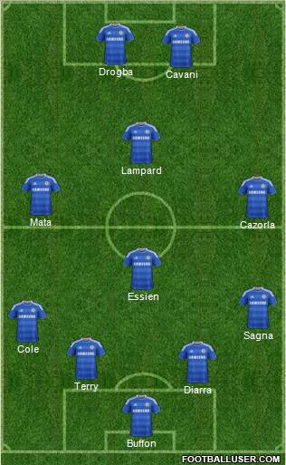 Chelsea Formation 2011