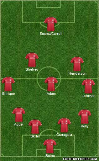 Liverpool Formation 2011