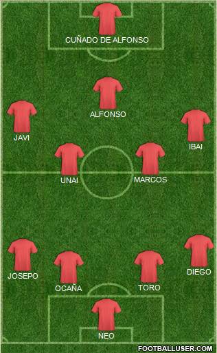 Dream Team Formation 2011