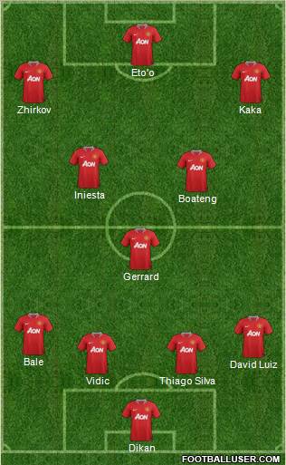 Manchester United Formation 2011