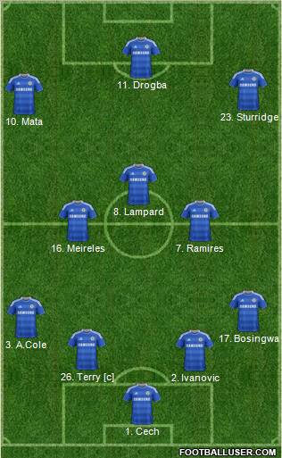 Chelsea Formation 2011