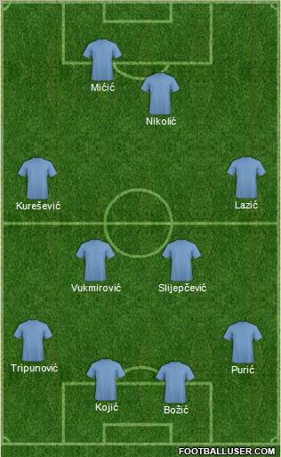 Pro Evolution Soccer Team Formation 2011