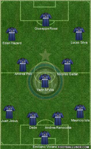 F.C. Internazionale Formation 2011