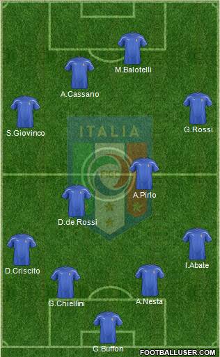 Italy Formation 2011