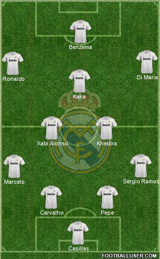 Real Madrid C.F. Formation 2011