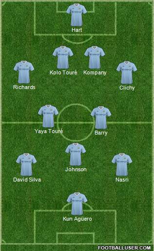 Manchester City Formation 2011