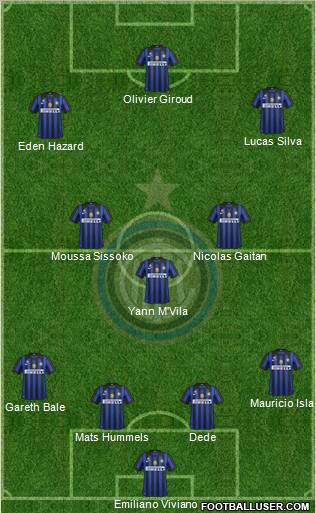 F.C. Internazionale Formation 2011