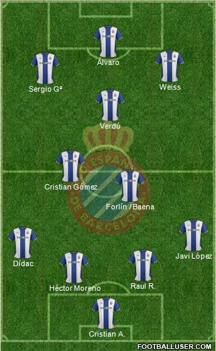 R.C.D. Espanyol de Barcelona S.A.D. Formation 2011
