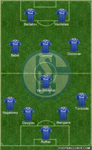 FC Schalke 04 Formation 2011
