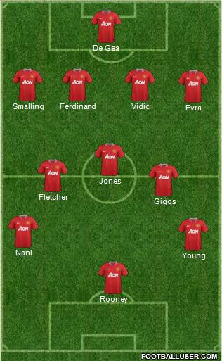 Manchester United Formation 2011