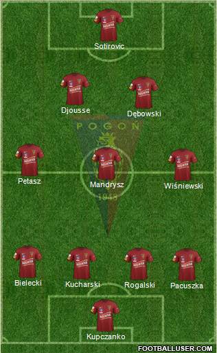 Pogon Szczecin Formation 2011