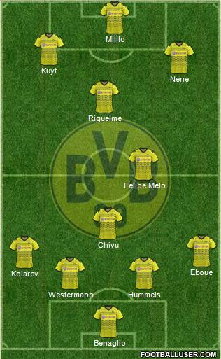 Borussia Dortmund Formation 2011