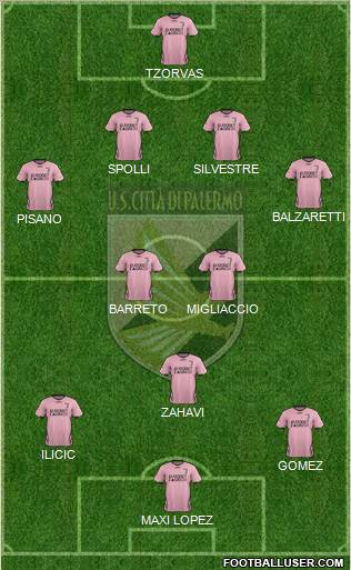 Città di Palermo Formation 2011