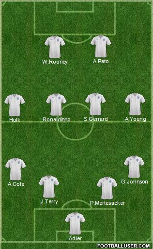 England Formation 2011