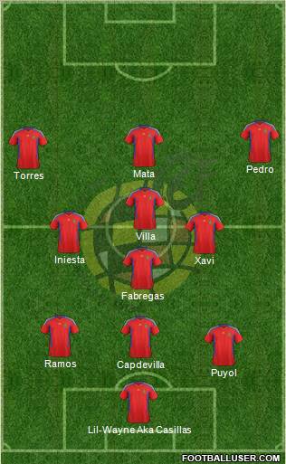 Spain Formation 2011