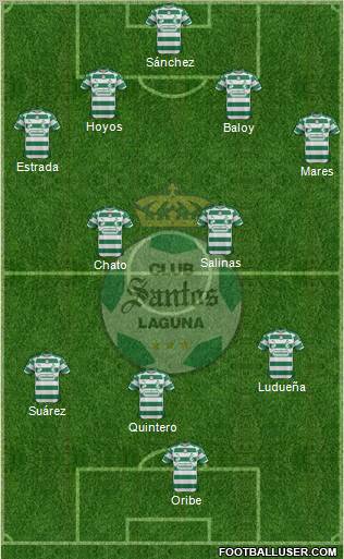 Club Deportivo Santos Laguna 4-2-3-1 football formation