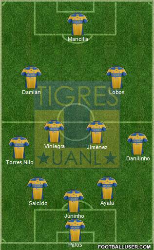 Club Universitario de Nuevo León Formation 2011