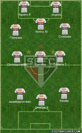 São Paulo FC Formation 2011