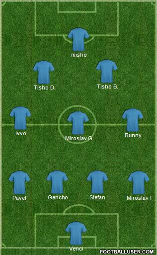 Champions League Team Formation 2011