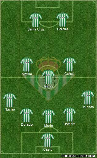 Real Betis B., S.A.D. Formation 2011