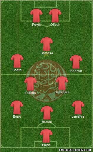 Wydad Athletic Club football formation