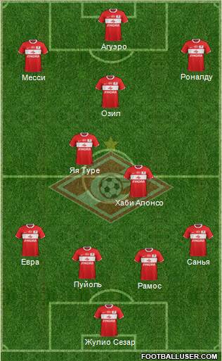 Spartak Moscow Formation 2011