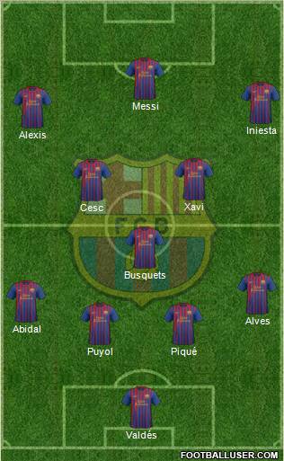 F.C. Barcelona Formation 2011