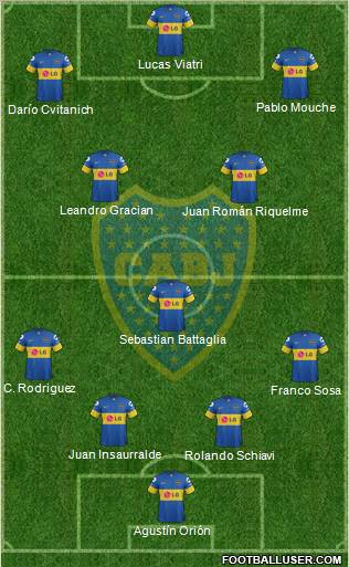 Boca Juniors Formation 2011