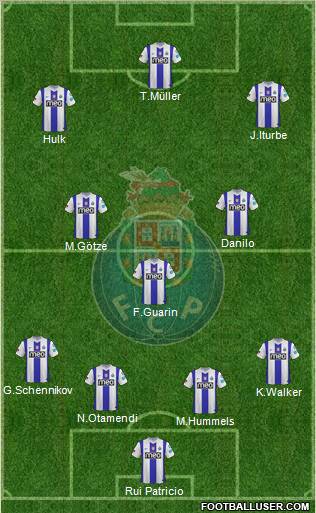 Futebol Clube do Porto - SAD Formation 2011