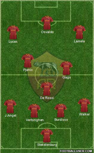AS Roma Formation 2011