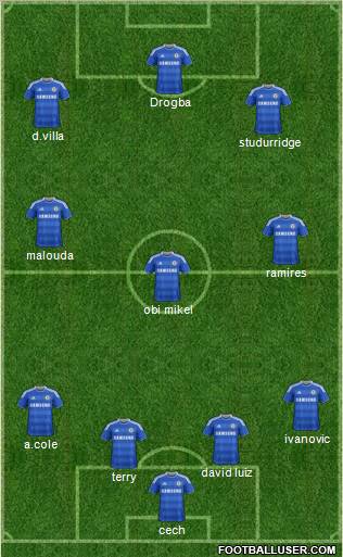 Chelsea Formation 2011