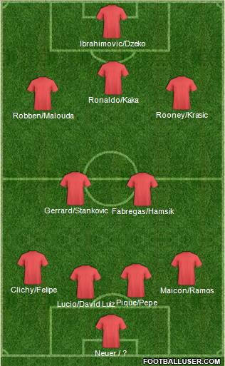 Pro Evolution Soccer Team Formation 2011