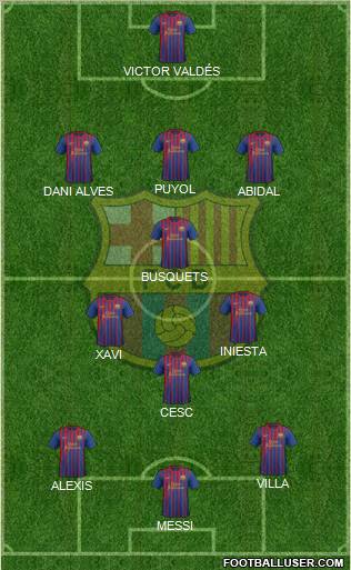 F.C. Barcelona Formation 2011