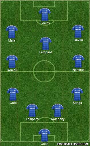 Chelsea Formation 2011