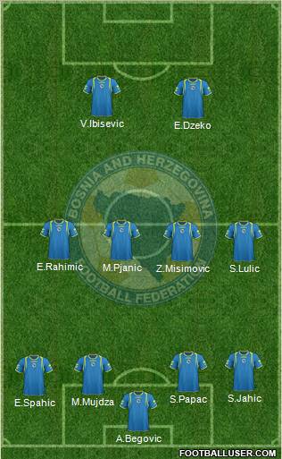 Bosnia and Herzegovina Formation 2011